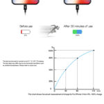 PD18W USB-C Fast Charging Cable – Type-C to Type-C High Speed Cord for Android & Power Banks - Image 6