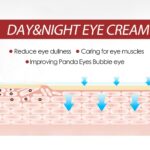 EELHOE Retinol Eye Cream Stick Helps To Reduce Fine Lines, Eye Bags, And Dark Circles While Providing Hydration And Moisturization To Firm The Skin Around The Eyes - Image 3