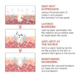 EELHOE Color Repair Cream Replenishes, Moisturizes, And Lightens Freckles, Black Spots, Blemishes, Melasma, And Melanin Skin Cream - Image 3