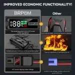 Car Jump Starter 3000A/4000A/5000A Battery Charger Emergency Power Bank Booster for 12V Gasoline and Diesel Vehicles Starting - Image 4