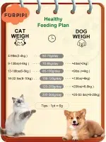 Automatic Cat Feeder Camera Pet Smart Cat Food Kibble Dispenser 2.4G/5GWiFi Tuya APP Control Auto Feeder For Cat Dog Accessories - Image 11