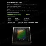 New Lenovo Legion Y9000P Gaming Laptop 13th Intel i9-13900HX/i5-13500HX /32G/1T SSD/NVIDIA RTX 4090/4080 240Hz 16inch Notebook - Image 4