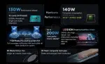 Lenovo Legion Y9000P 2023 16inch Gaming Esports Laptop 32G 2T SSD RTX 4060/4080 13th Intel I5-13500HX/I9-13900HX Gamer Notebook - Image 19