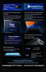 Xiaomi laptop RedmiBook Pro 16 2024 Core Ultra 5-125H/Ultra 7-155H ARC Graphics 32GB DDR5 1TB SSD 16-inch 3.1K 165hz Screen Pc - Image 13