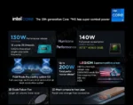 New Lenovo Legion Y9000P Gaming Laptop 13th Intel i9-13900HX/i5-13500HX /32G/1T SSD/NVIDIA RTX 4090/4080 240Hz 16inch Notebook - Image 10