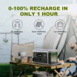 ALLPOWERS Portable Power Station R600, 299Wh LiFeP04 Battery with 2x 600W (1200W Surge) AC Outlets for Outdoor Camping RV Home - Image 11