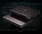 New arrival! GPD WIN Max 2 10.1 Inch Handheld Gaming PC Laptop UMPC AMD 8840U Processor Windows 11,32GB/64GB RAM,2TB Nvme SSD - Image 11